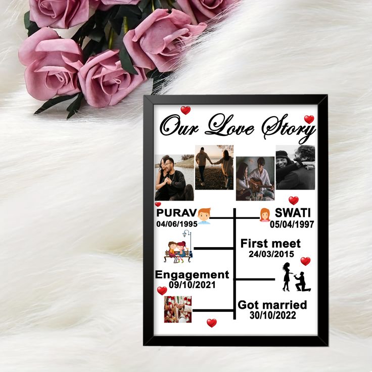 Our Love Story Frame